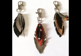 Workshop Tas/Sleutelhanger Ontwerpen