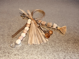 Workshop Tas/Sleutelhanger Ontwerpen