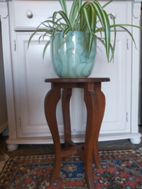 Planttafel