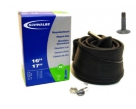 BINNEN BAND SCHWALBE