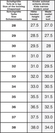 HKM Rubber rijlaars met rits, Kinderen