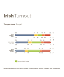 Bucas Irish Turnout Light, High Neck, 50 gram