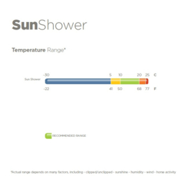 ** Bucas Regendeken 'Sun Shower'