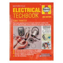 Service Manuals - DIY - Tutorials