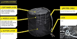 Deemeed - Double Security Bag - Steel reinforced - cable + lock included