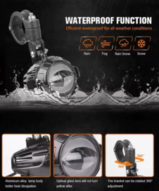 Motorbike Fog Lights - 25-39mm - incl installation kit