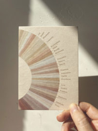 Anna Cosma - Ansichtkaart 'Wheel of fortune'