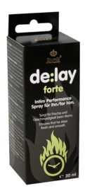 Orgasme uitstellende spray voor mannen