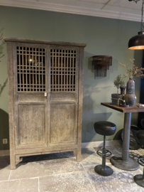 Stoere roest ijzeren wandlamp kettinglamp landelijk stoer industrieel  wandlampje