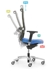 Dauphin Lordo Flex LO 3010