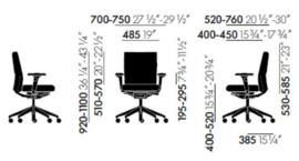 Vitra ID Soft bureaustoel