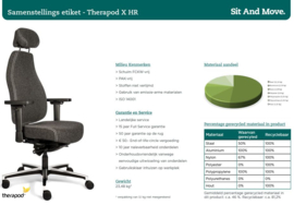 Bureaustoel Therapod X HR, Mirage 651 zwart