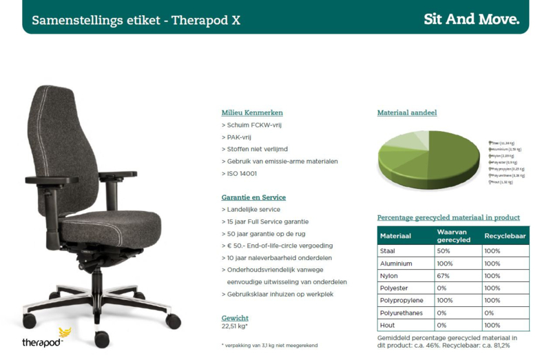 Bureaustoel X HR L, in zwart leder Harde BIO zitting) | Therapod Bureaustoelen kopen
