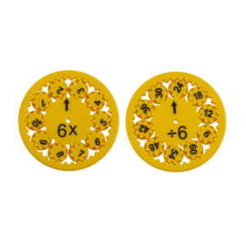 Math Fidget Spinner, tafels van vermenigvuldiging en delen