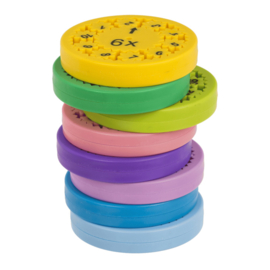 Math Fidget Spinner, tafels van vermenigvuldiging en delen
