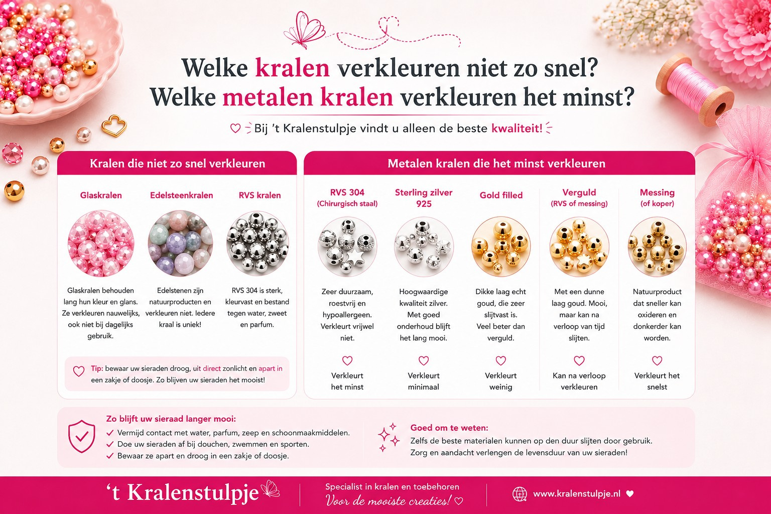 Welke kralen verkleuren niet?