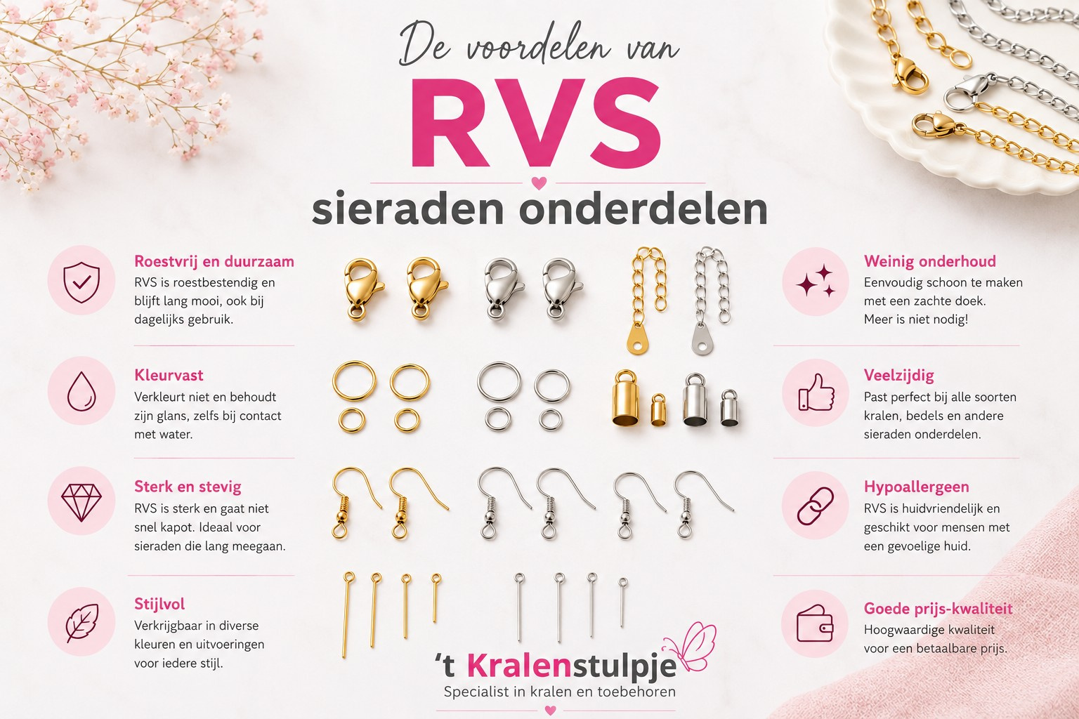 Waar moet u op letten bij gebruik van RVS onderdelen?