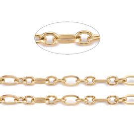 50 cm RVS figaro schakelketting 3–6 x 3–4 x 0,7 mm – goudkleur (304 Stainless Steel)