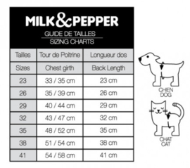 Milk en pepper hondenjas Vadim doudoune 38