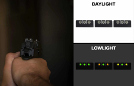 (1369) Meprolight Tru-Dot Glock Night sight set ML-10224