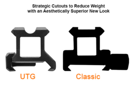 (4240) UTG Super Slim Picatinny Riser Mount, 0.75" Height, 13 Slots