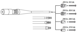 (3395) Universal Bore sighter set