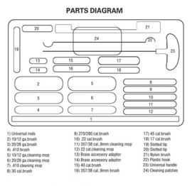 (5103) Universal cleaning kit