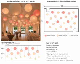 Hoeveel lampionnen nodig om een ruimte te versieren?