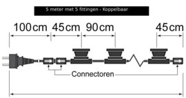 Prikkabel 5 m inclusief 5 boho lampenkapjes
