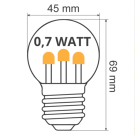 Led lamp transparant met ledjes - 0,7 W