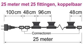 Koppelbare prikkabel zonder lampen