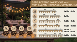Rotan prikkabel combinaties - Stel je eigen lengte samen!