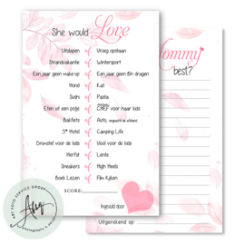 Who knows mommy best? - (20 invulkaarten)