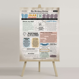 Verjaardagsposter voor 18 jaar - leuke weetjes en feitjes over het geboortejaar