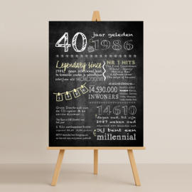 Verjaardagsbord voor 40 jaar - leuke weetjes en feitjes over het geboortejaar