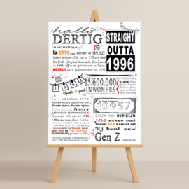 Verjaardagsbord voor 30 jaar - leuke weetjes en feitjes over het geboortejaar