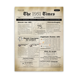 Verjaardagsposter voor 75 jaar - leuke weetjes en feitjes over het geboortejaar