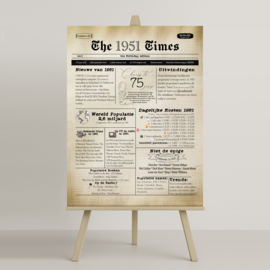 Verjaardagsposter voor 75 jaar - leuke weetjes en feitjes over het geboortejaar