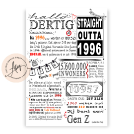 Verjaardagsbord voor 30 jaar - leuke weetjes en feitjes over het geboortejaar