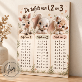 A3 Tafel Poster Set | 3 posters van 30x40 cm