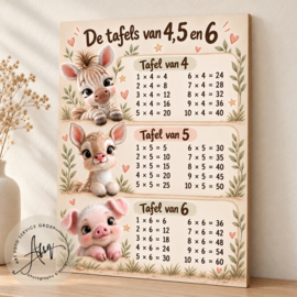 A3 Tafel Poster Set | 3 posters van 30x40 cm