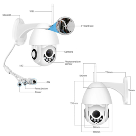 Full HD Outdoor panoramische PTZ camera