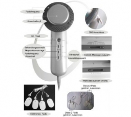 Ultrasonic bodysculpture