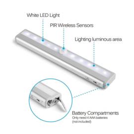 LED lade en kast verlichting set van 2 stuks