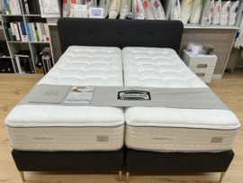 Boxspringset eastborn moss met simmons matrassen 180 x 210