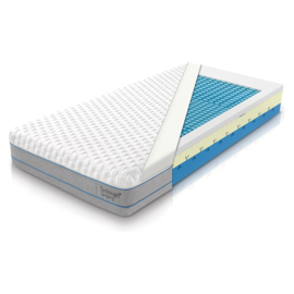 Technogel® Levante matras