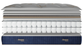 Simmons Beautyrest Atlantide matras