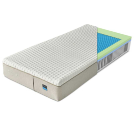 Technogel® Brezza matras