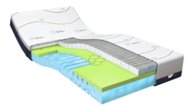 M Line CoolMotion 4 matras
