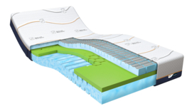 M Line Matrassen